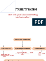 Profitability Ratios