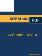 Motilal Oswal PMS Portfolio