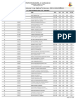 Resultado Incp