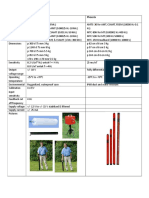 CSAMT System - Perbandingan Transmitter Metronix & Phoenix