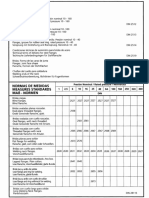 Normas Generales Normas Medidas Din PDF