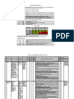 HS-P1-F3 Hazard Asessment Summary Report