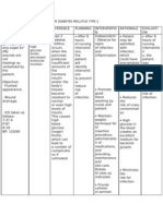 Nursing Care Plan For Diabetes Mellitus Type 2 (Kenneth Regida)