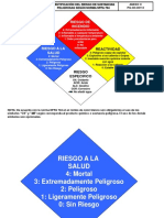 Anexo C - PG-3I3-00112 Rombo Identificación NFPA 704