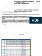 Listado de Homologacion Al 13 01 2020 PDF