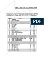 Acta de Entrega de Materiales Sobrantes de Obra