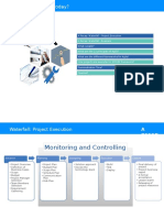 Agile Project Management