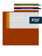 Loto-Fácil 16 Dezenas - 16 Jogos (Matadora)