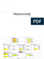 Neraca energiATK-2