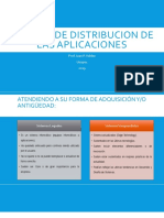 Modelos de Distribución de Las Aplicaciones