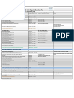 Sample Data Migration Plan