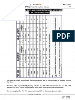 B737 QRH Ops Info Perf 18 Feb 2019 190218 094124