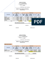 JHS & SHS Budget Proposal - Sample