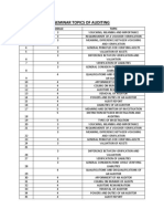 Seminar Topics of Auditing