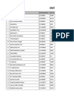 Dues Outstanding 15 03 2015