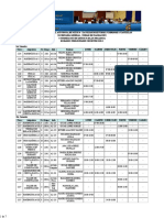 Horarios Fesc