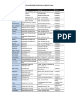 Plantas Revision Tecnica