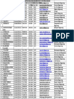 Updated Faculty List & Specialisationas On April 2018