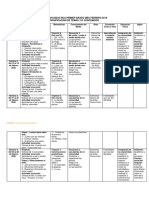 1° Planeación Digital NEM FEBRERO 2020