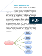 Exposicion - de - Redaccion - Ramas de La Ingeniería Civil