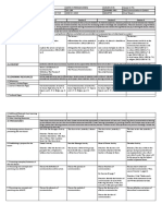 Oral Communication DLL First Sem Week 1