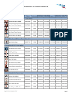 Listado de Corredores para La Web 06.03.19