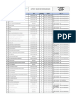 PUBLINDEX Homologacion Vigencia Ene 2019 Dic 2020 PDF