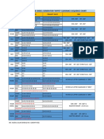 All Caterpillar Tappet Chart