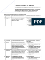 Taller Diseño Estrategias para SGC