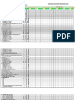 Format Lap F 3 19