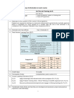 Syllabus DJT 50110