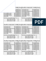 FeedPro Pricelist