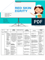 Impaired Skin Integrity