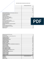 Status Obat Dan Alkes Master 2019