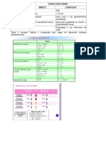 Resumen Urgencias Pediatria Ordenes Medicas Dosis