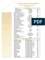 Nova Lista de Equivalentes PDF