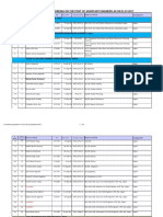 5 AEn INCUMBENCY As On 01.07.2017 PDF