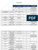 Company Detail Uttarakhand PDF