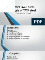 Porter's Five Forces Analysis of TATA Steel