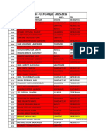 Daily Calling Excel Report To Ajita