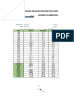 Datos Cangallo