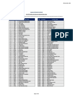 List of FD Holders Who Have Not Filed Their Claim Nov