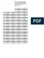 DISC Assessment PDF