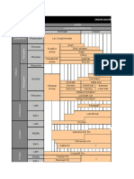 Stratigraphy of Pakistan