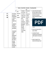 Mycophenolate Mofetil