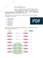 The OSI Model