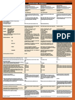 1212g in Hematology