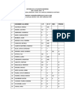 Promedios Comision de Los Miércoles de 13 A 15HS