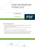 AIS Cycle PDF