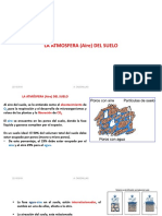 Edafología 15 Aire Del Suelo - 2018-Ii